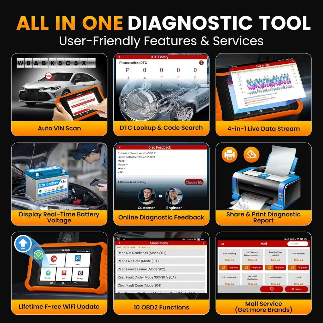 LAUNCH X431 Creader Elite V2.0 für Mercedes Benz, Sprinter & Maybach