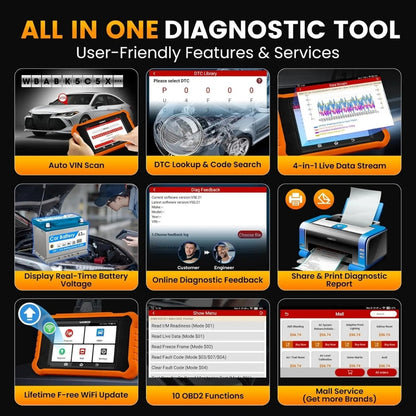 LAUNCH X431 Creader Elite V2.0 für Mercedes Benz, Sprinter & Maybach